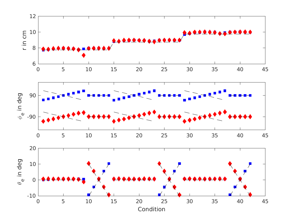 exp_ziegelwanger2013_4_1.png