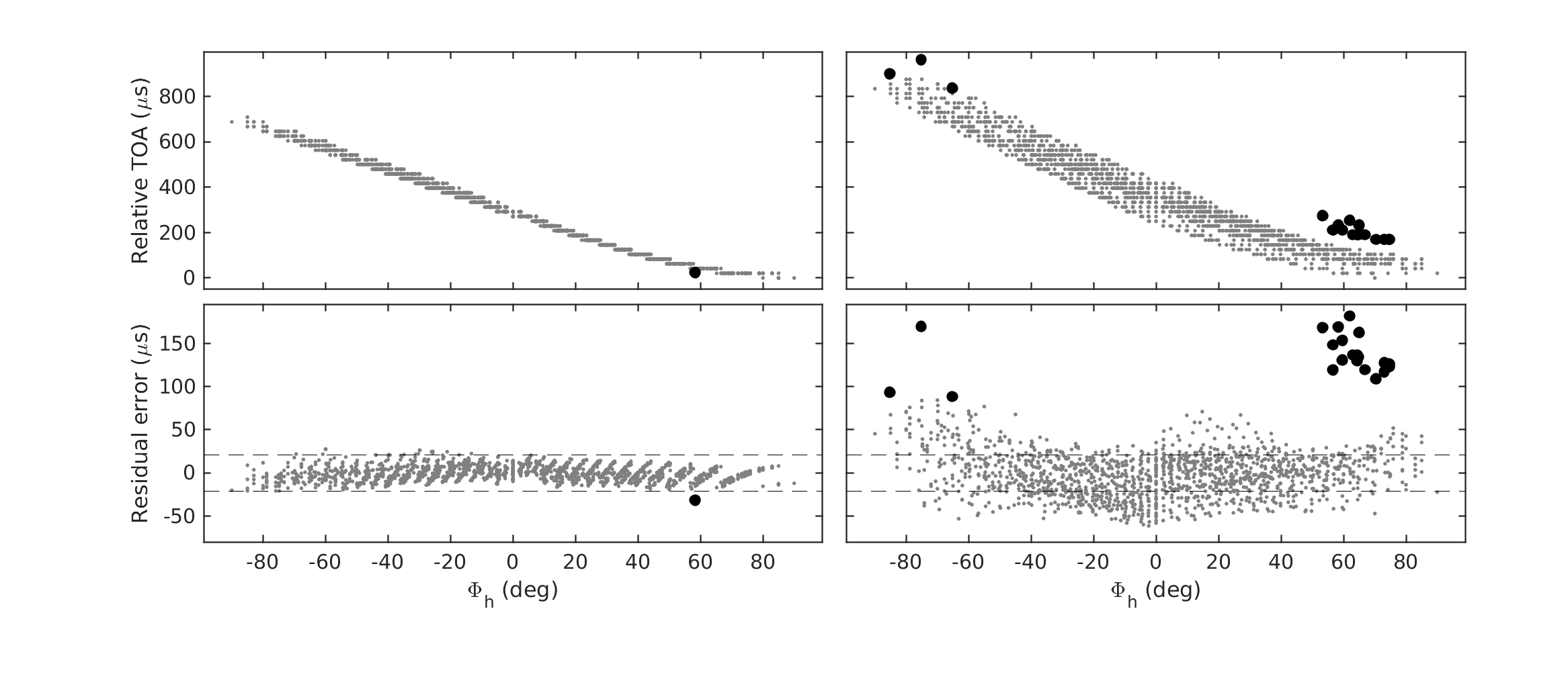 exp_ziegelwanger2014_5_1.png