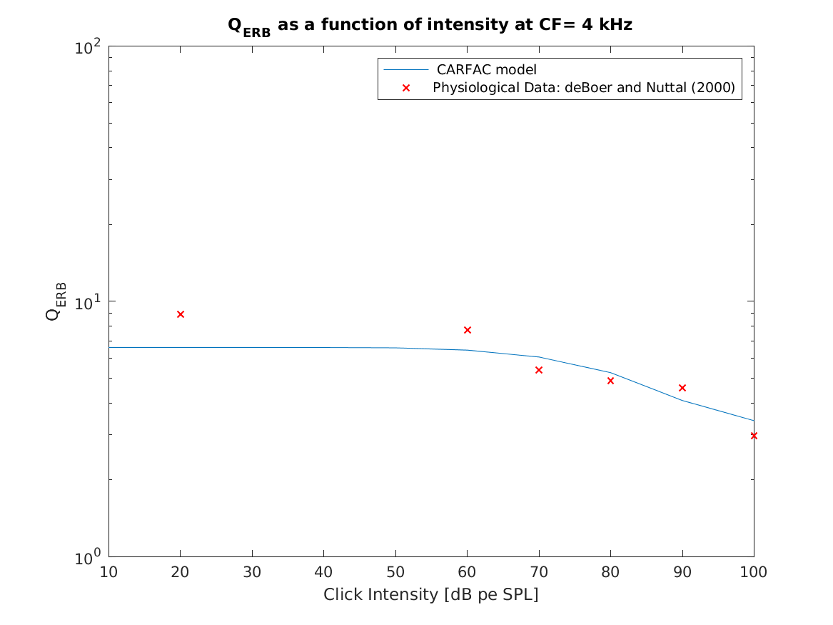 demo_lyon2011_impulseresponses_3.png