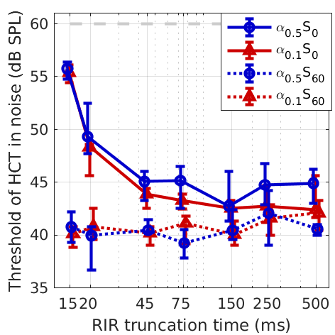 exp_bischof2023_1_1.png