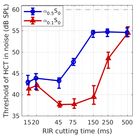 exp_bischof2023_2_1.png