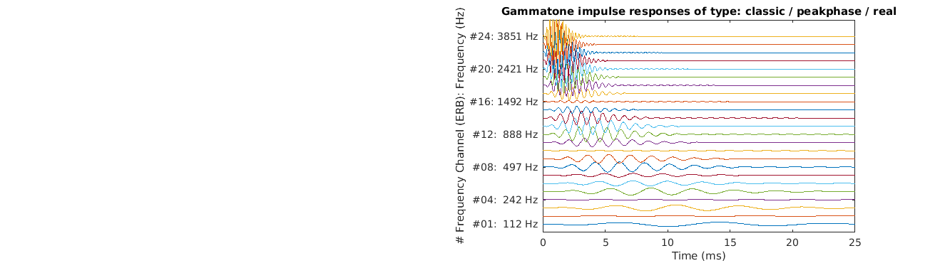 demo_gammatone_3.png