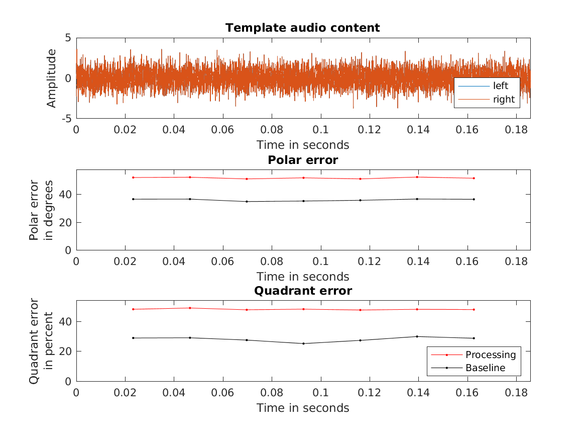 demo_baumgartner2014_blockprocessing_1.png