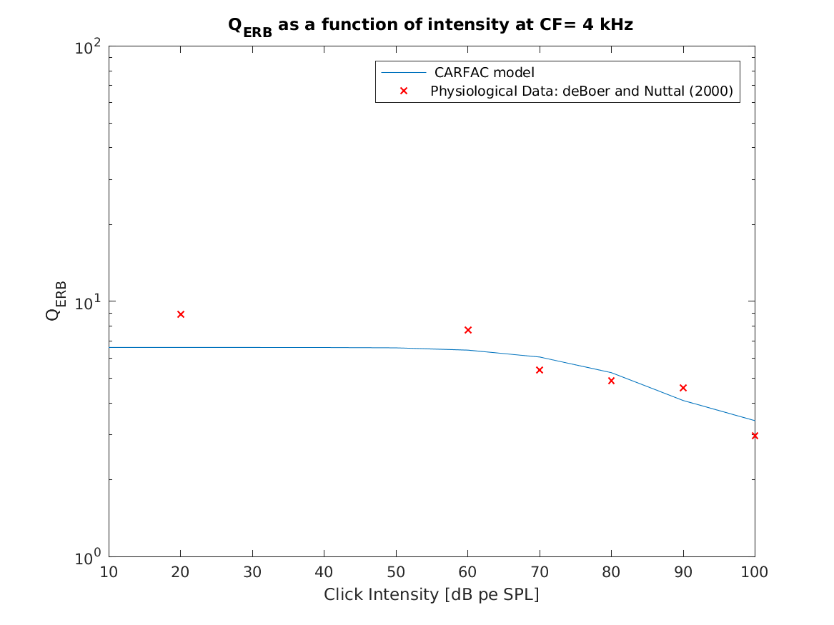 demo_lyon2011_impulseresponses_3.png