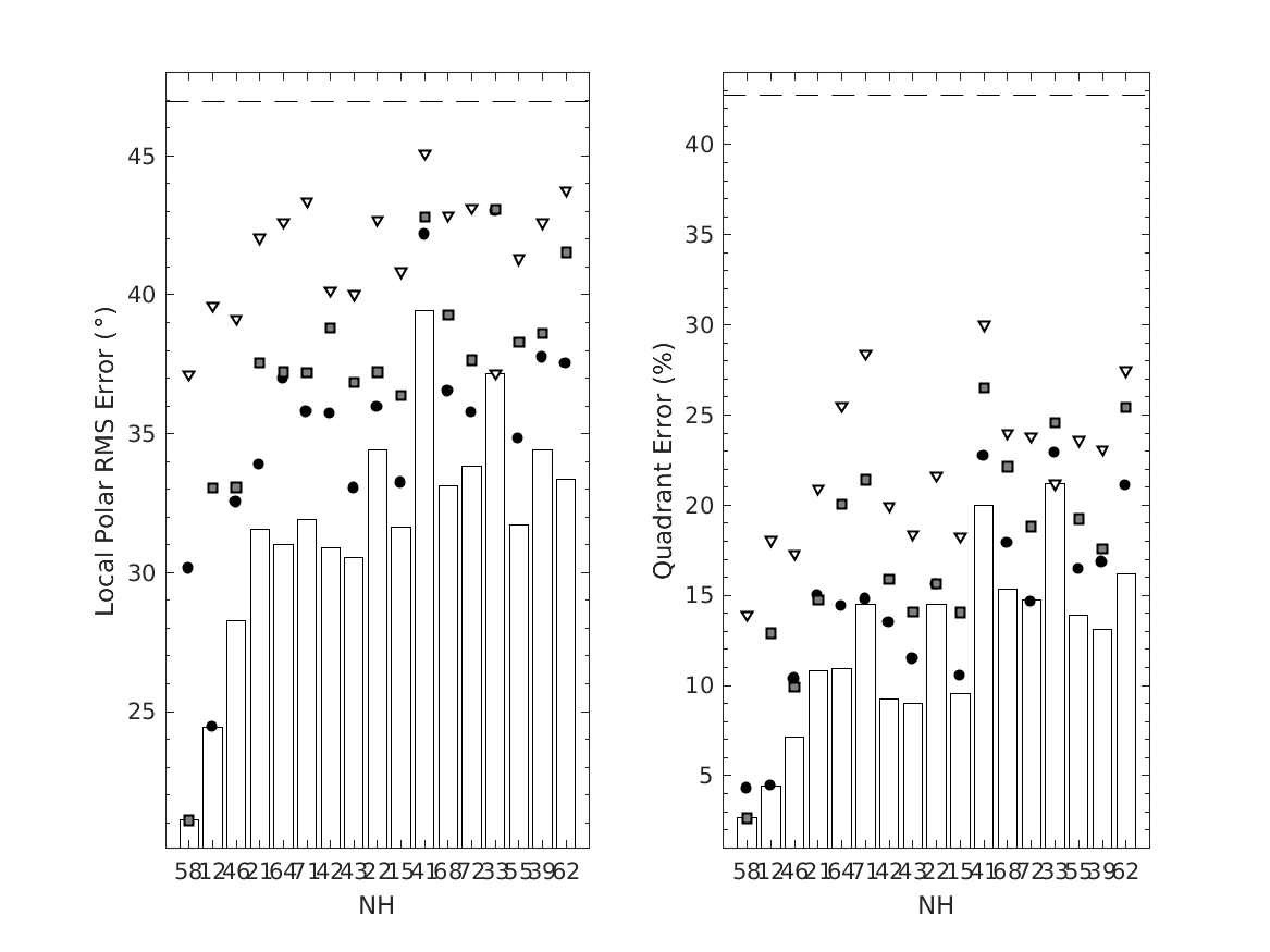 exp_baumgartner2013_4_1.png