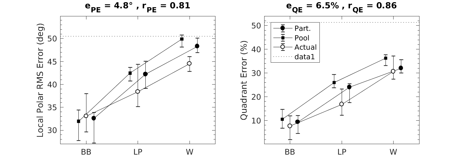 exp_baumgartner2014_5_1.png