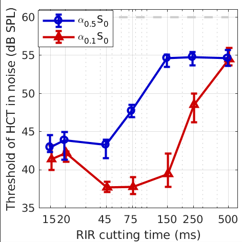 exp_bischof2023_2_1.png