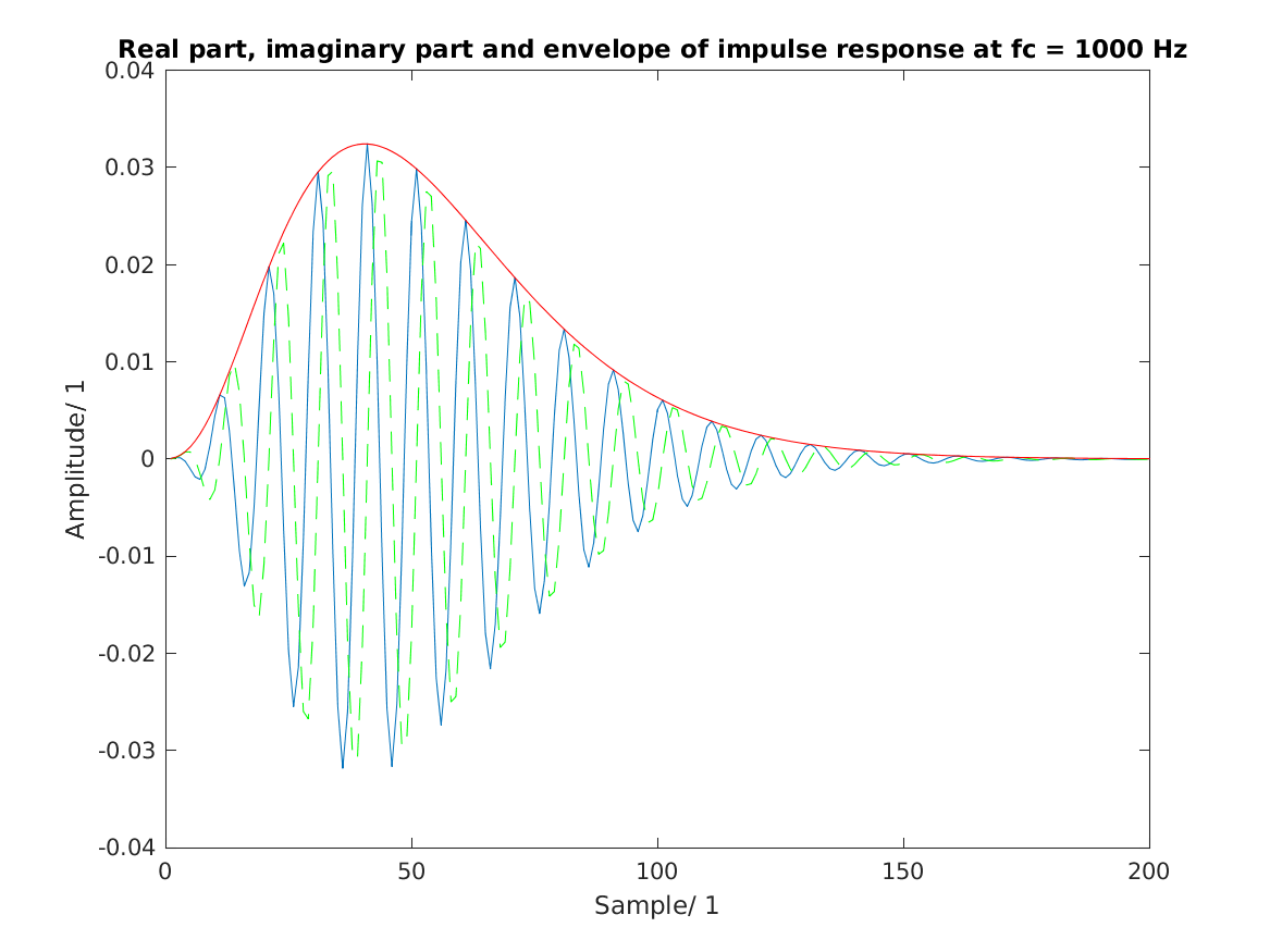 exp_hohmann2002_1_1.png