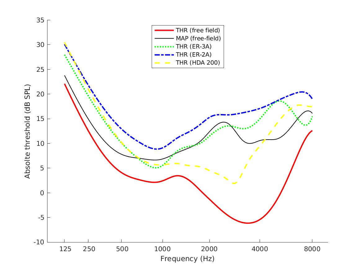 demo_absolutethreshold_1.png