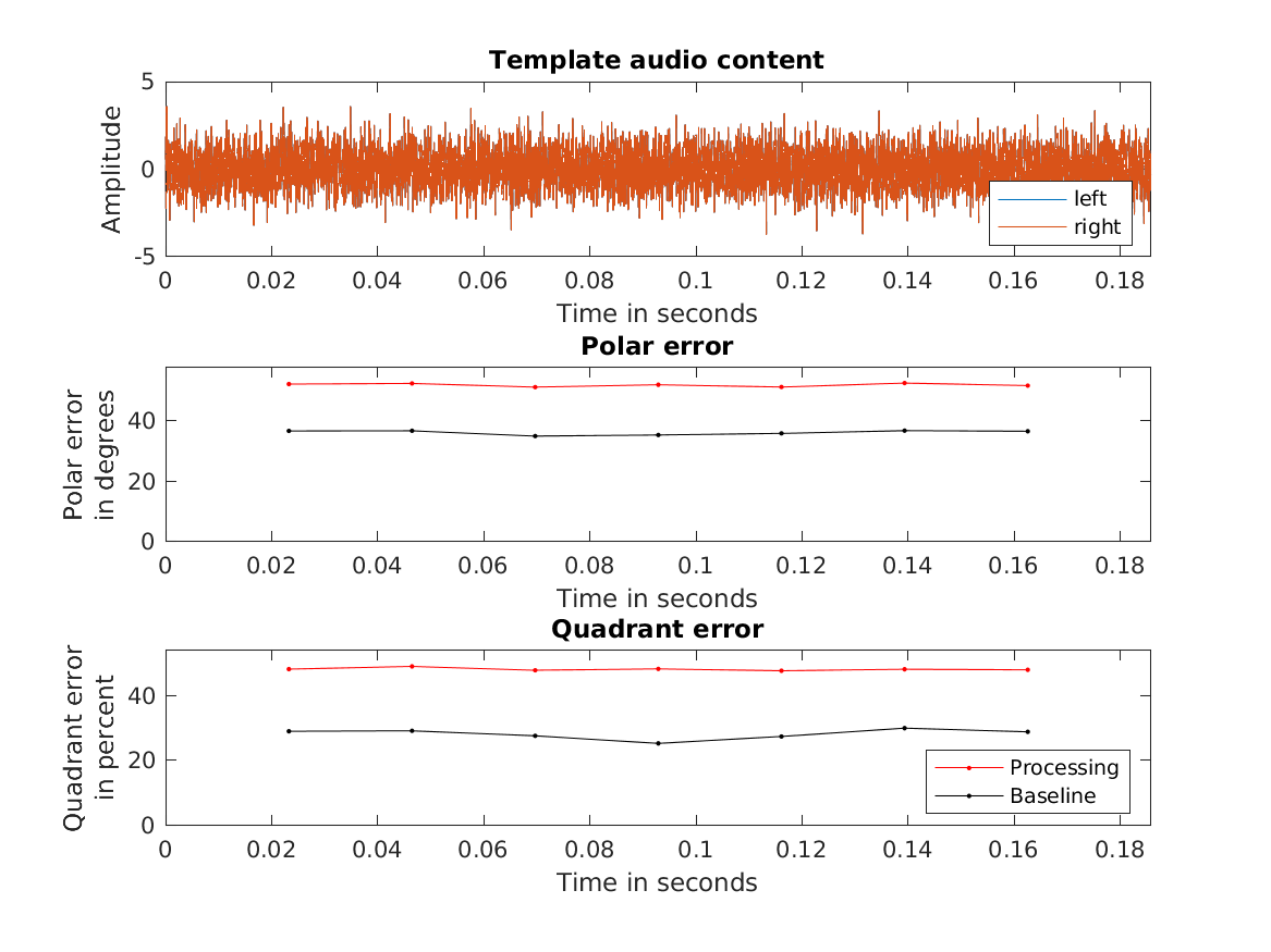 demo_baumgartner2014_blockprocessing_1.png