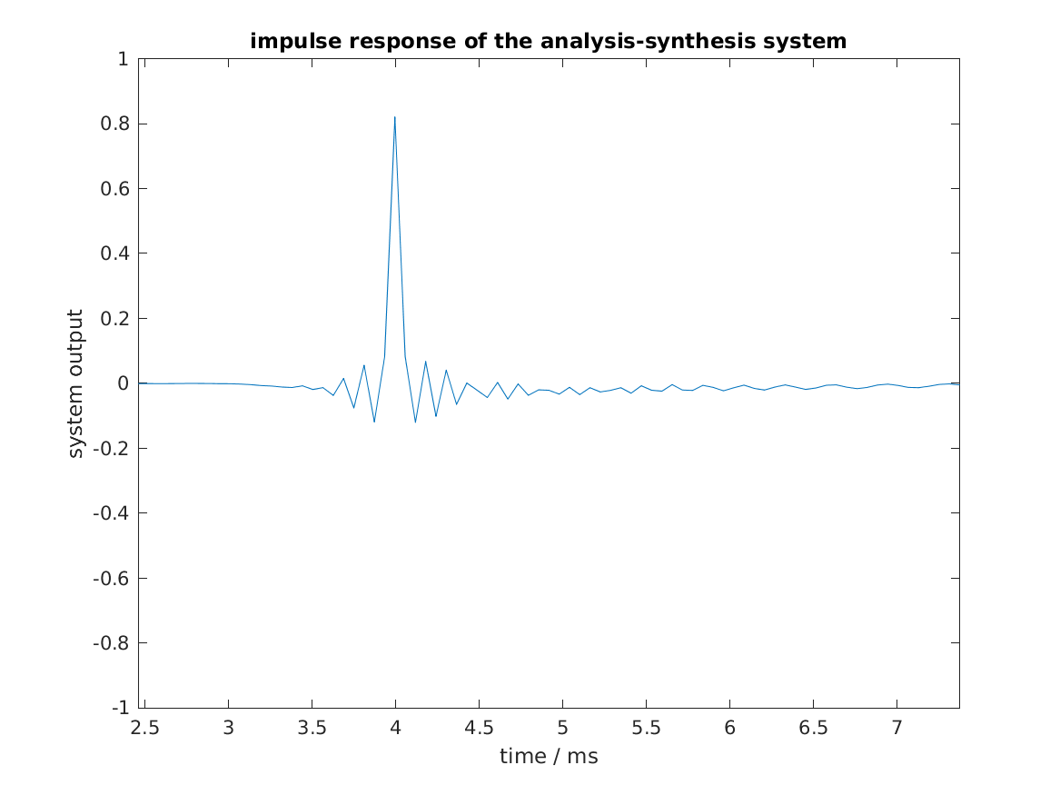 demo_hohmann2002_4.png