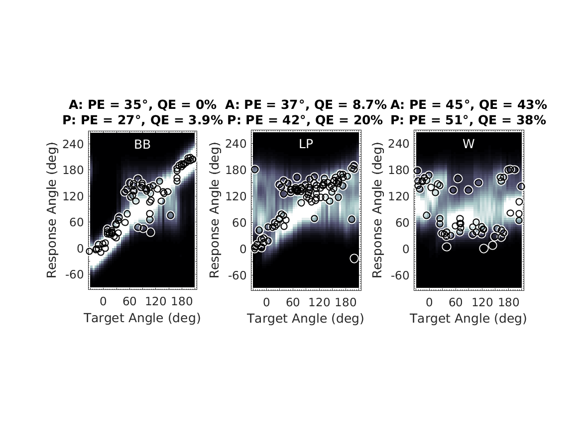 exp_baumgartner2014_4_1.png