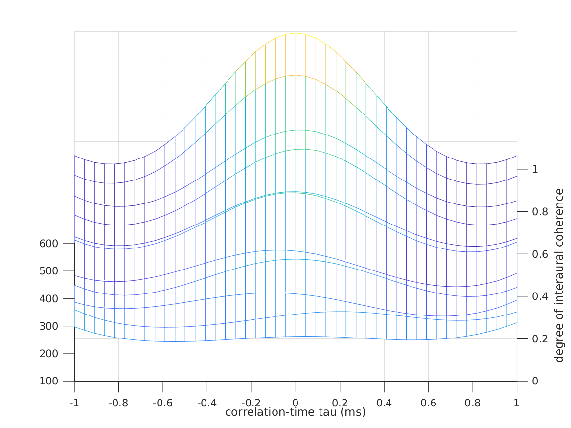 exp_lindemann1986_12_1.png