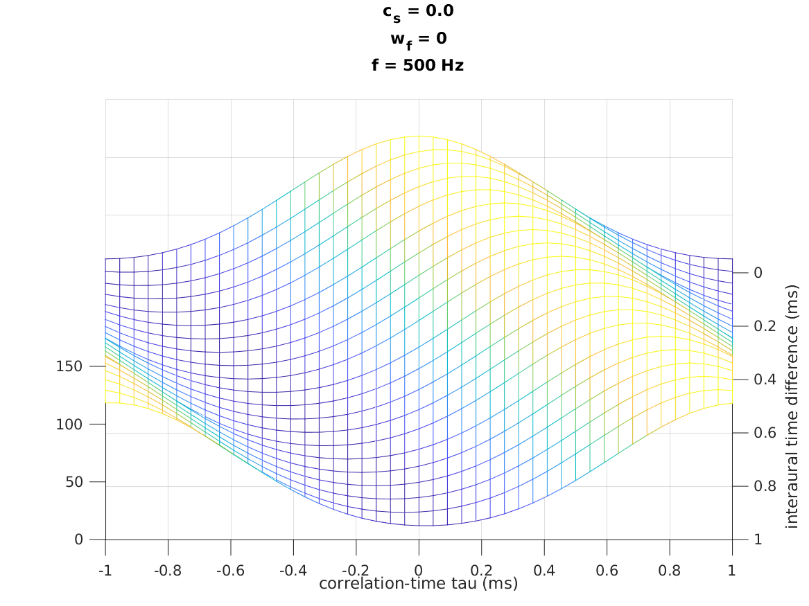 exp_lindemann1986_1_1.png