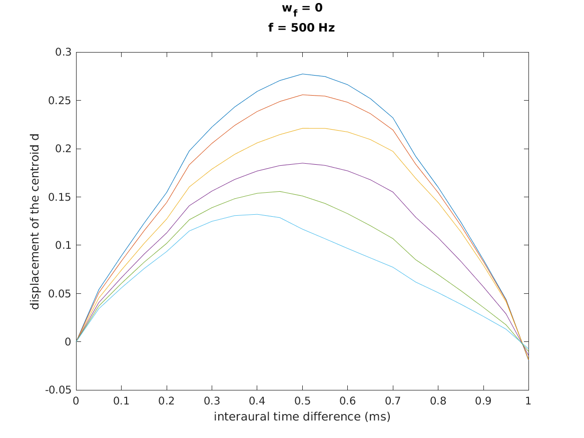 exp_lindemann1986_2_1.png