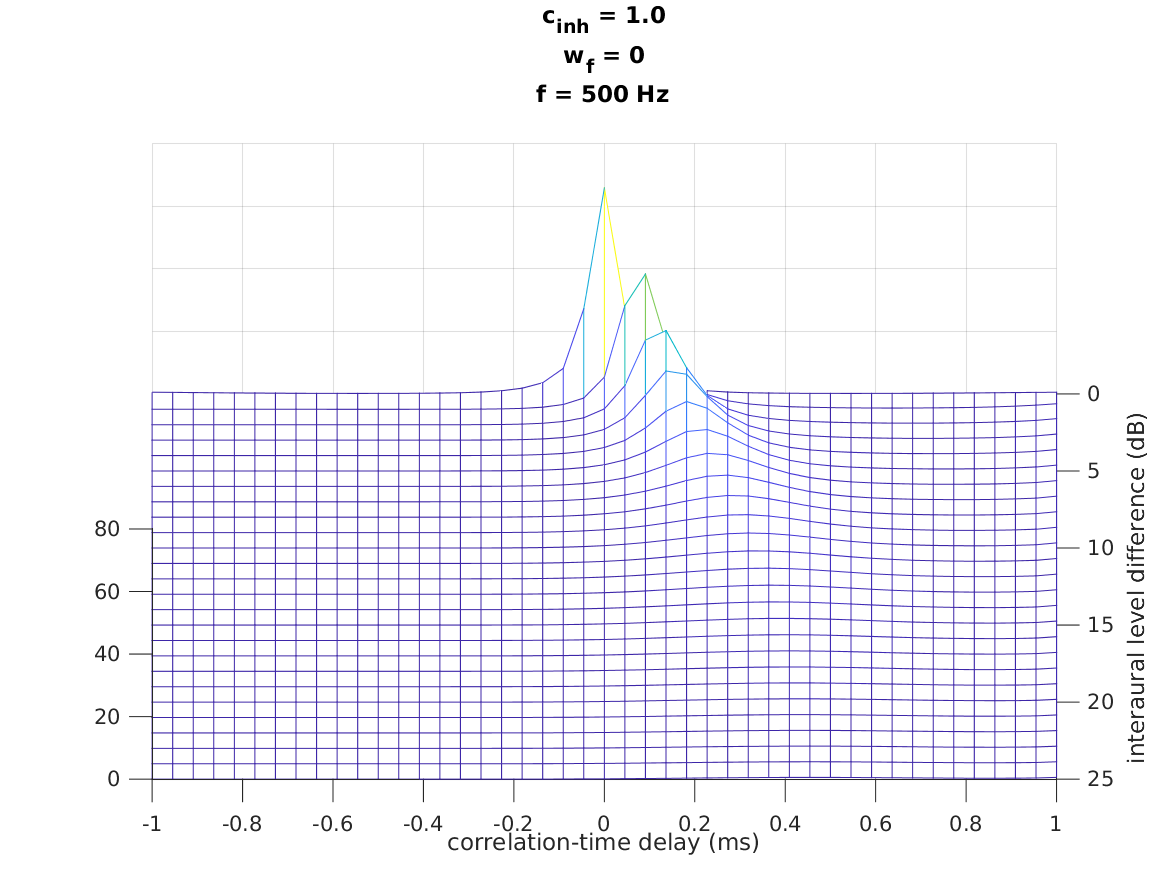 exp_lindemann1986_3_2.png