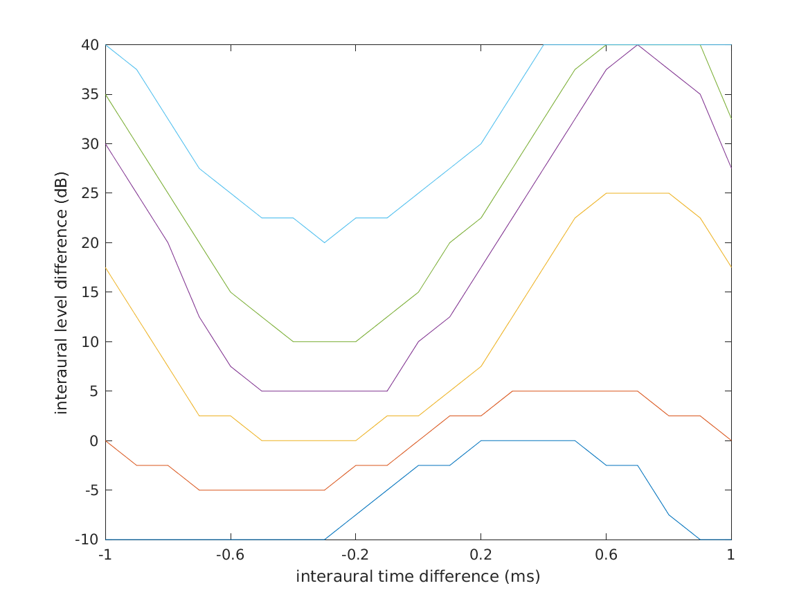 exp_lindemann1986_7_2.png