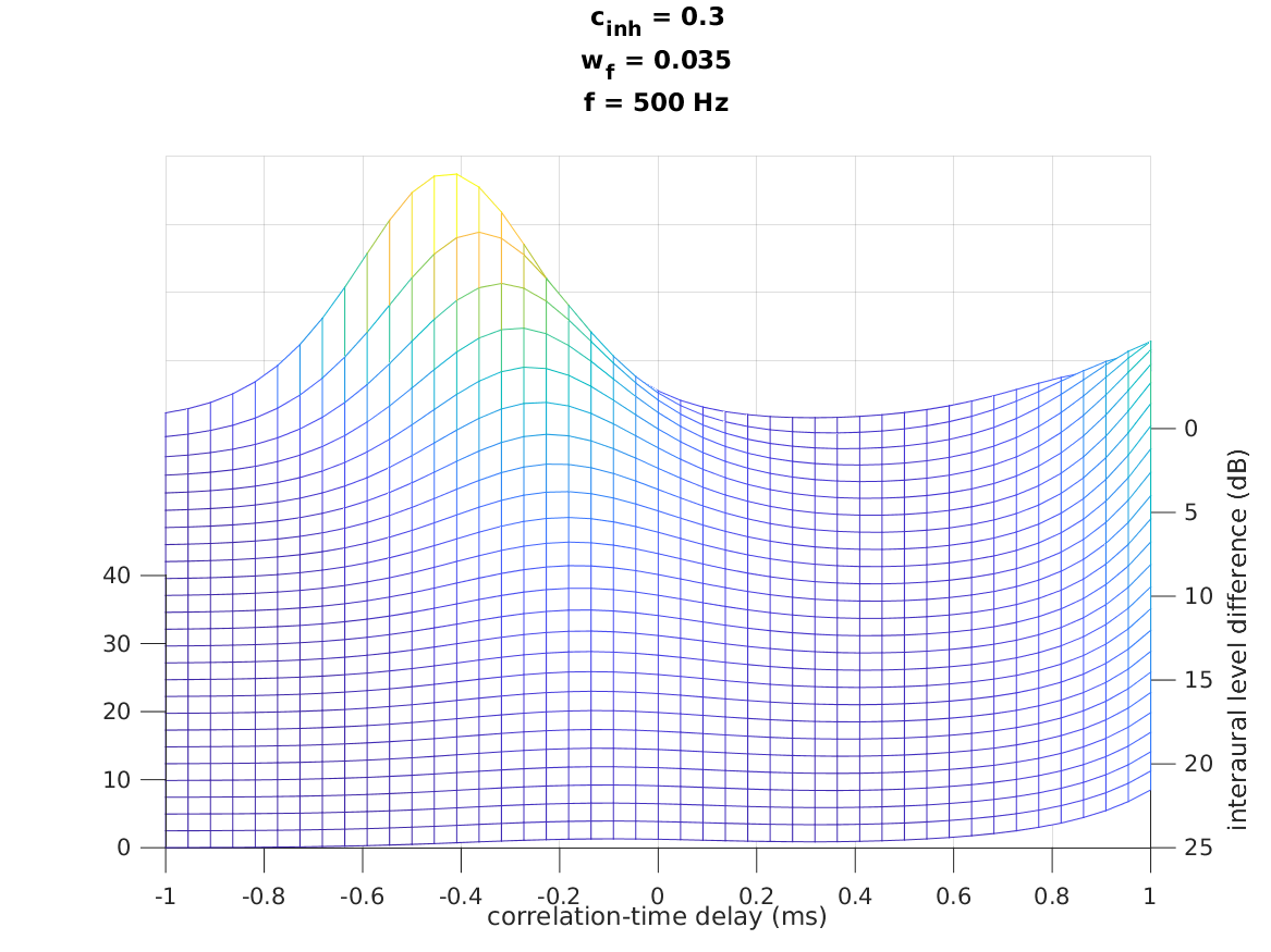 exp_lindemann1986_9_1.png