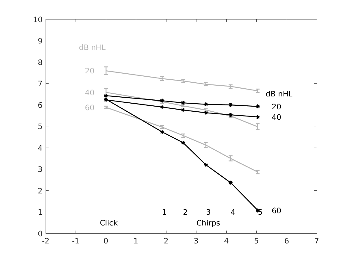 exp_roenne2012_3_1.png