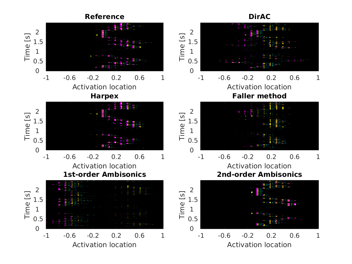 exp_takanen2013_1_1.png