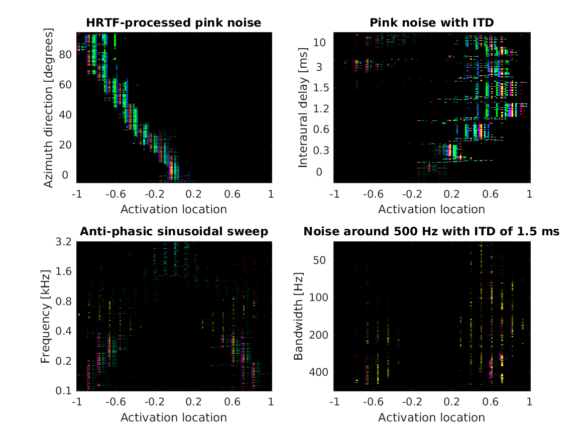 exp_takanen2013_3_1.png