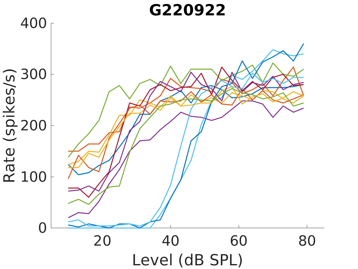 data_heeringa2024_3_1.png