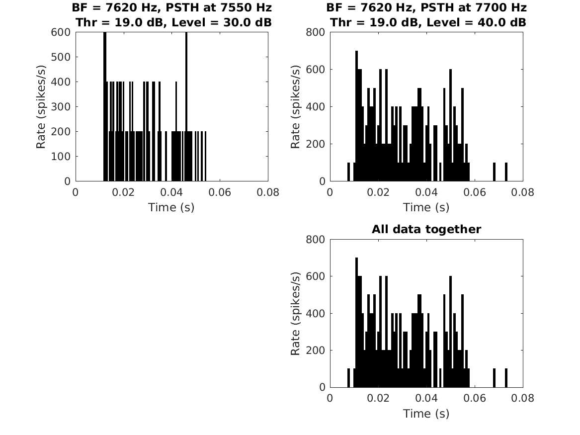 data_heeringa2024_4_1.png