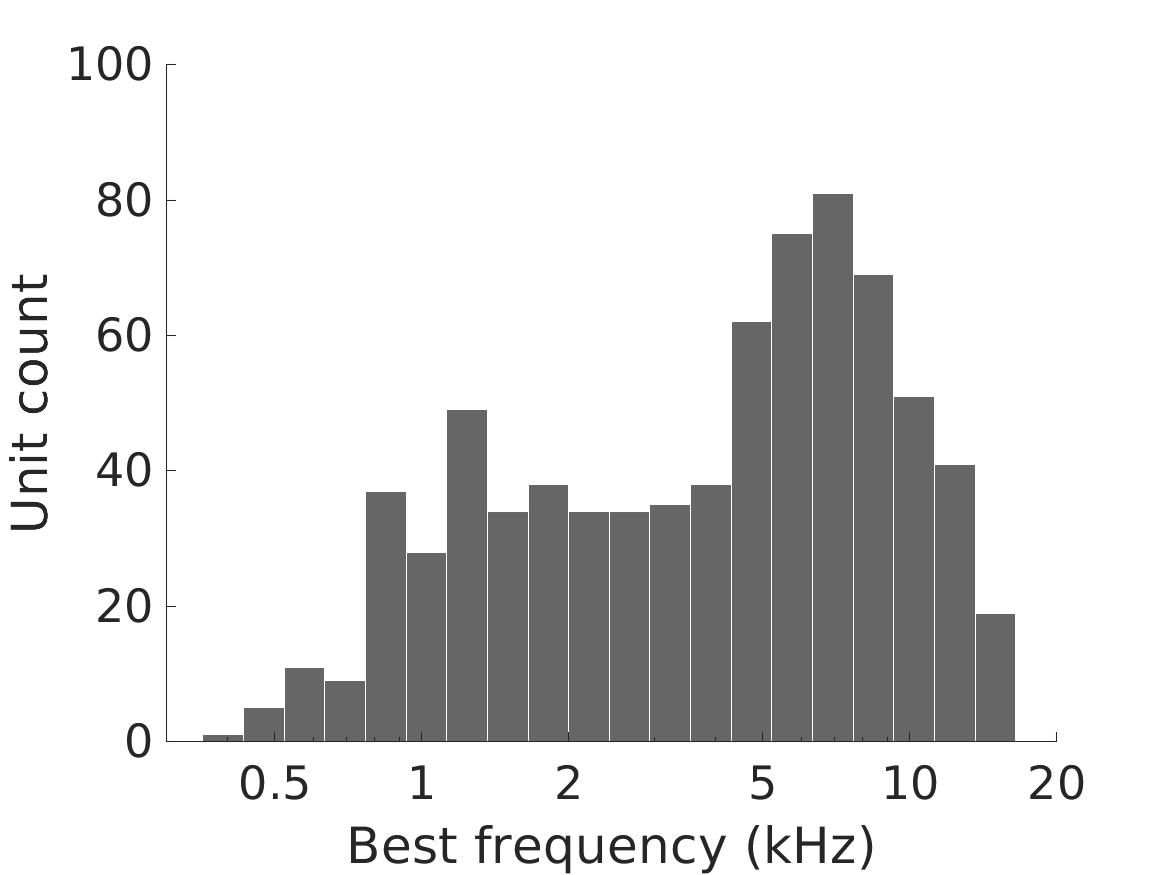 data_heeringa2024_5_2.png