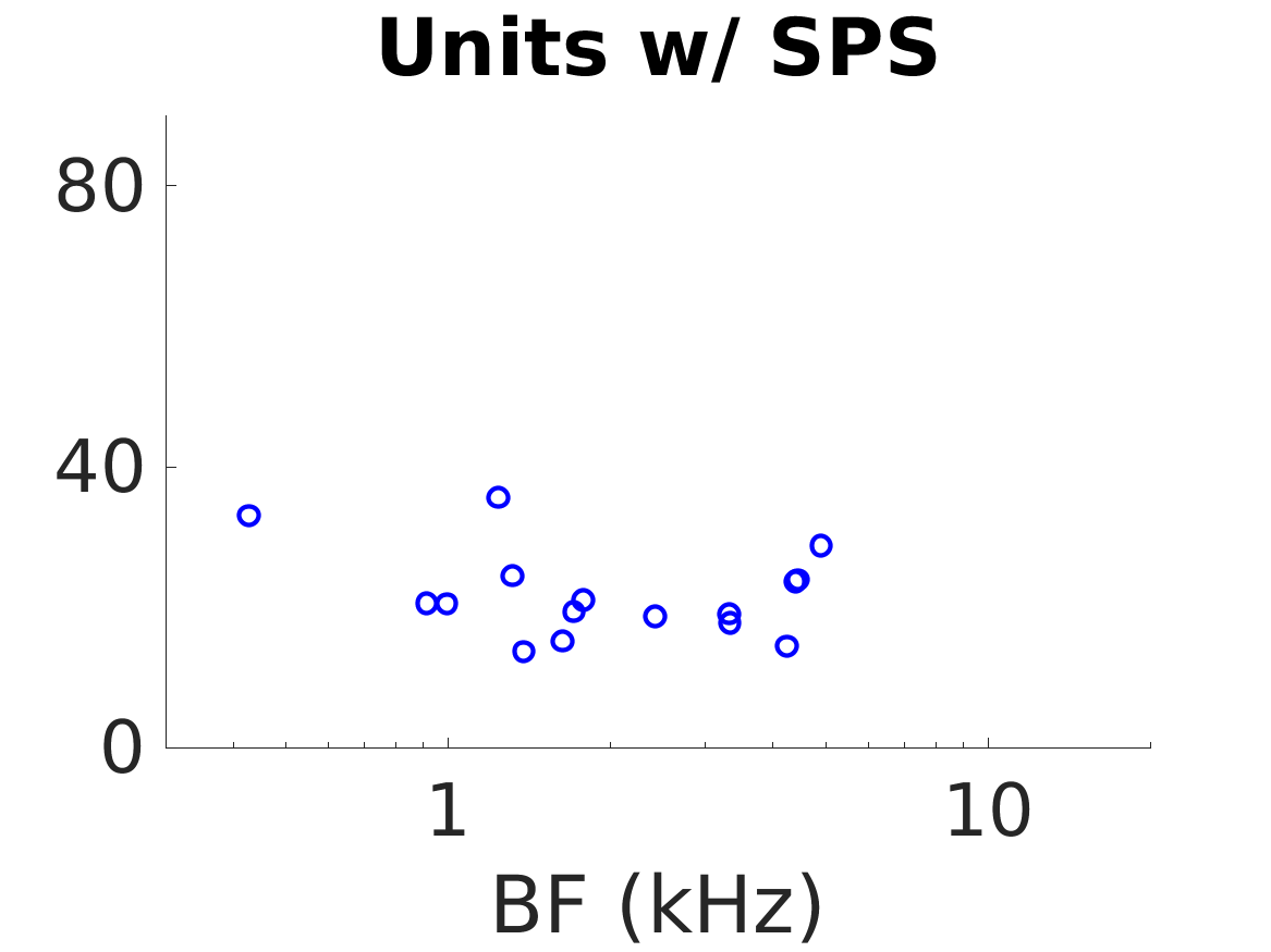 data_heeringa2024_6_5.png