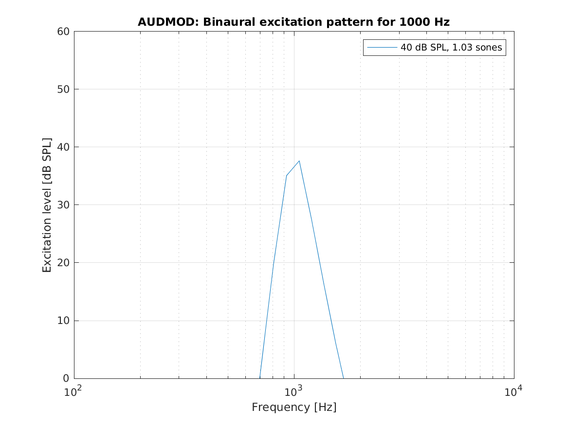 demo_bramslow2004_1.png