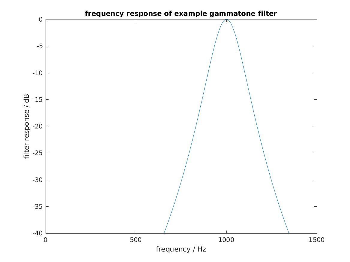 demo_hohmann2002_2.png