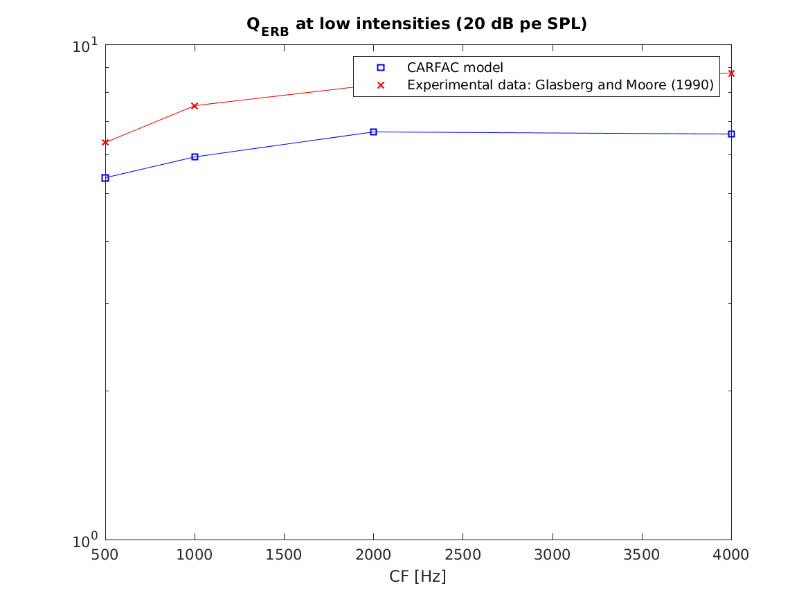 demo_lyon2011_impulseresponses_2.png