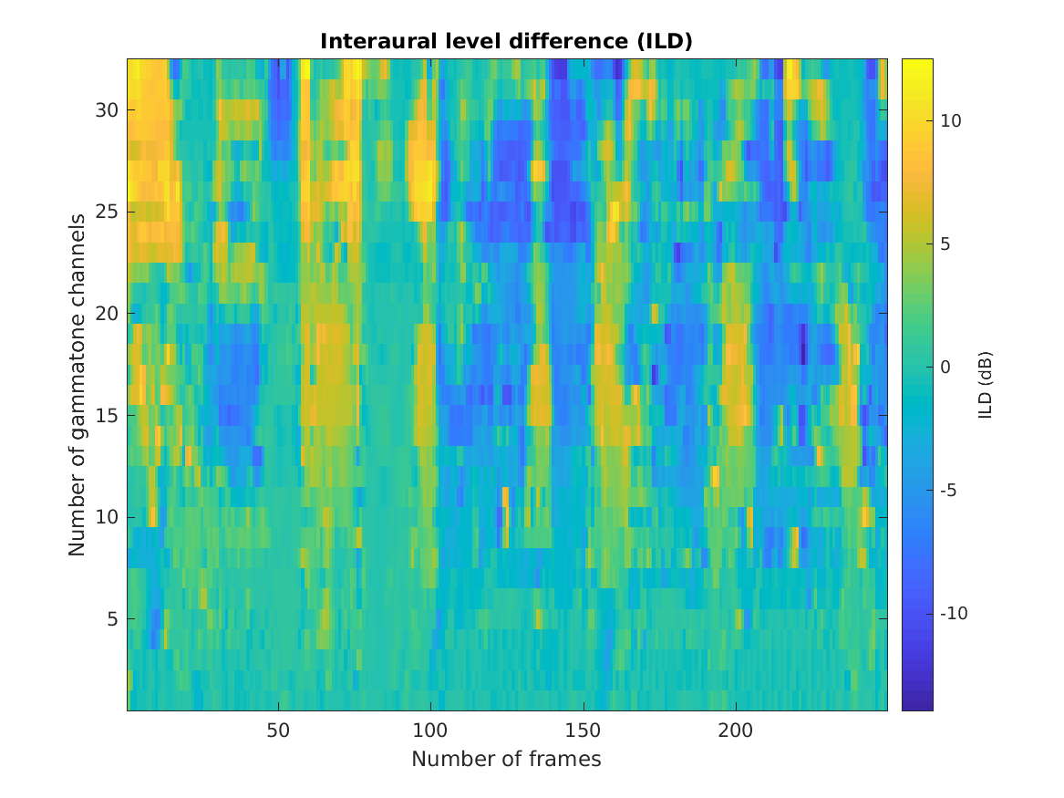 demo_may2011_3.png