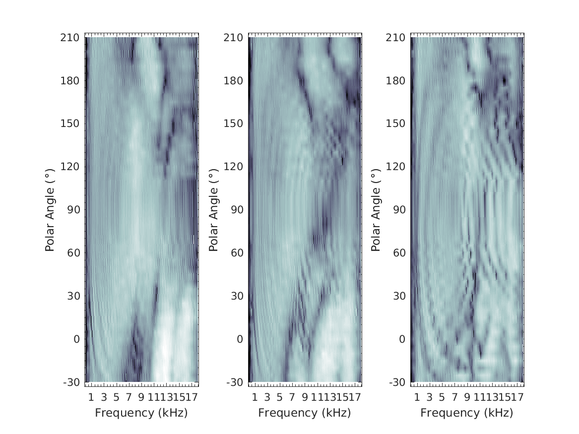 exp_baumgartner2013_1_1.png