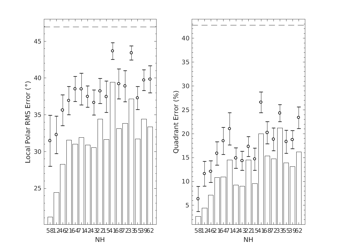 exp_baumgartner2013_2_1.png