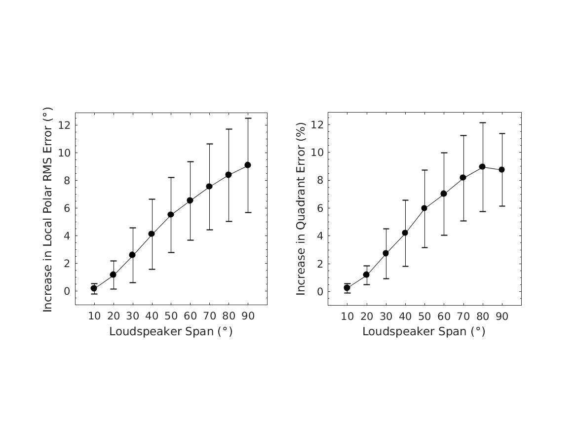 exp_baumgartner2013_7_1.png