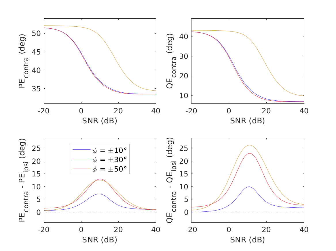 exp_baumgartner2015binweight_1_1.png