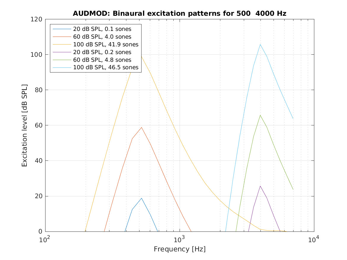 exp_bramslow2004_1_1.png