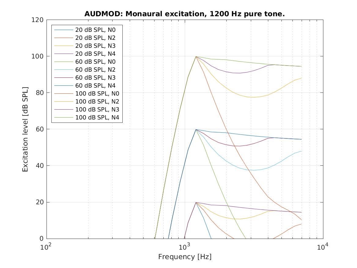 exp_bramslow2004_2_1.png