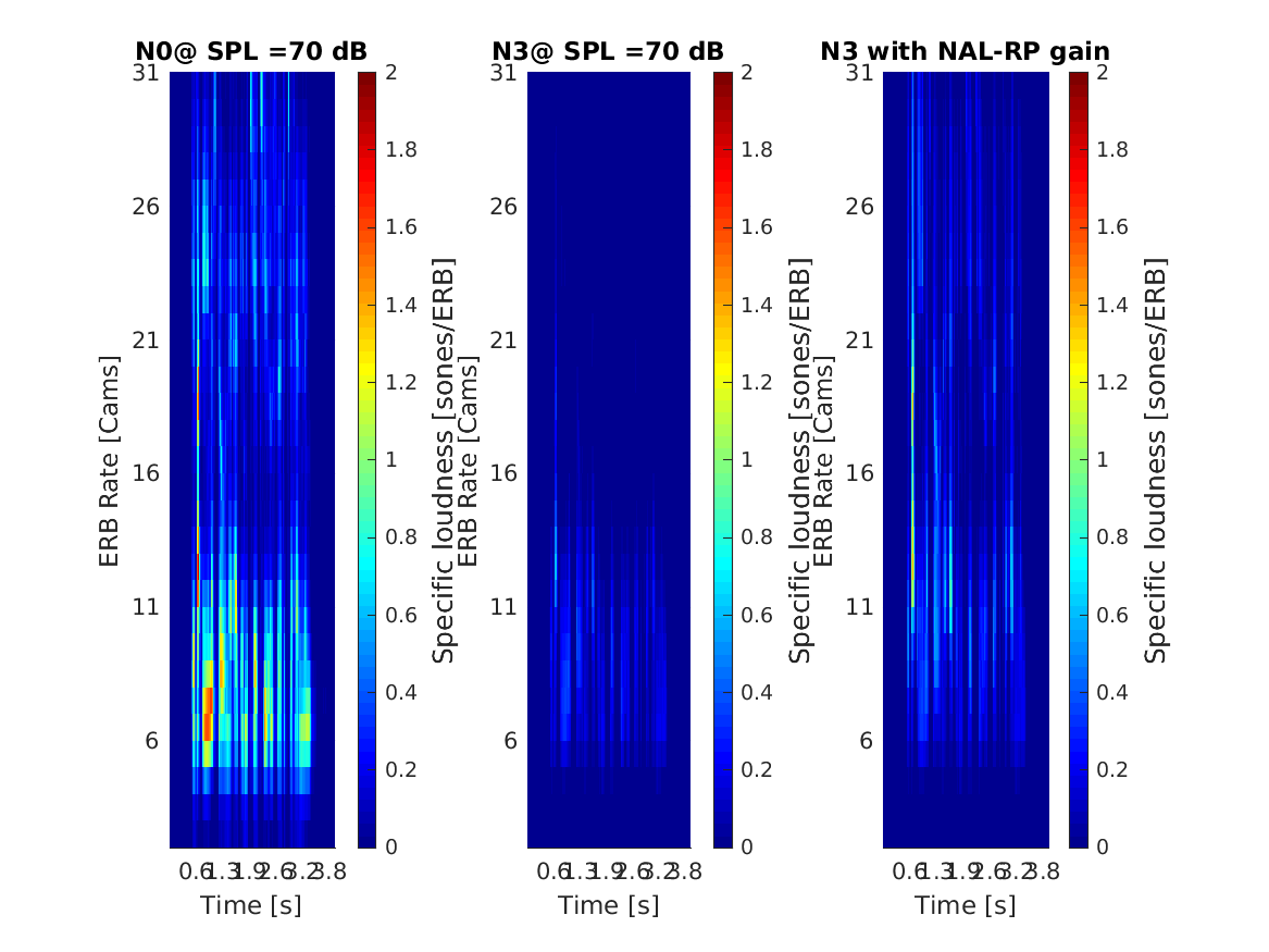 exp_bramslow2004_4_1.png