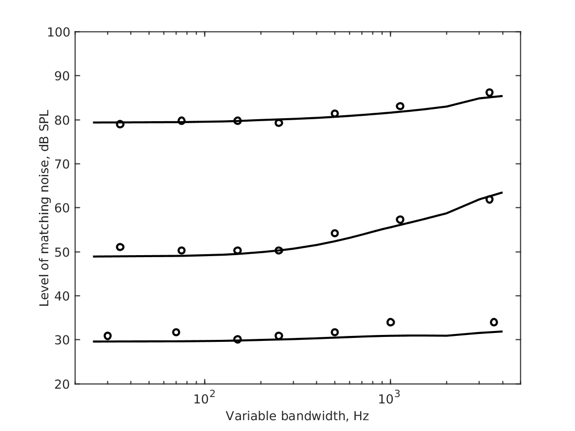 exp_chen2011_4_1.png