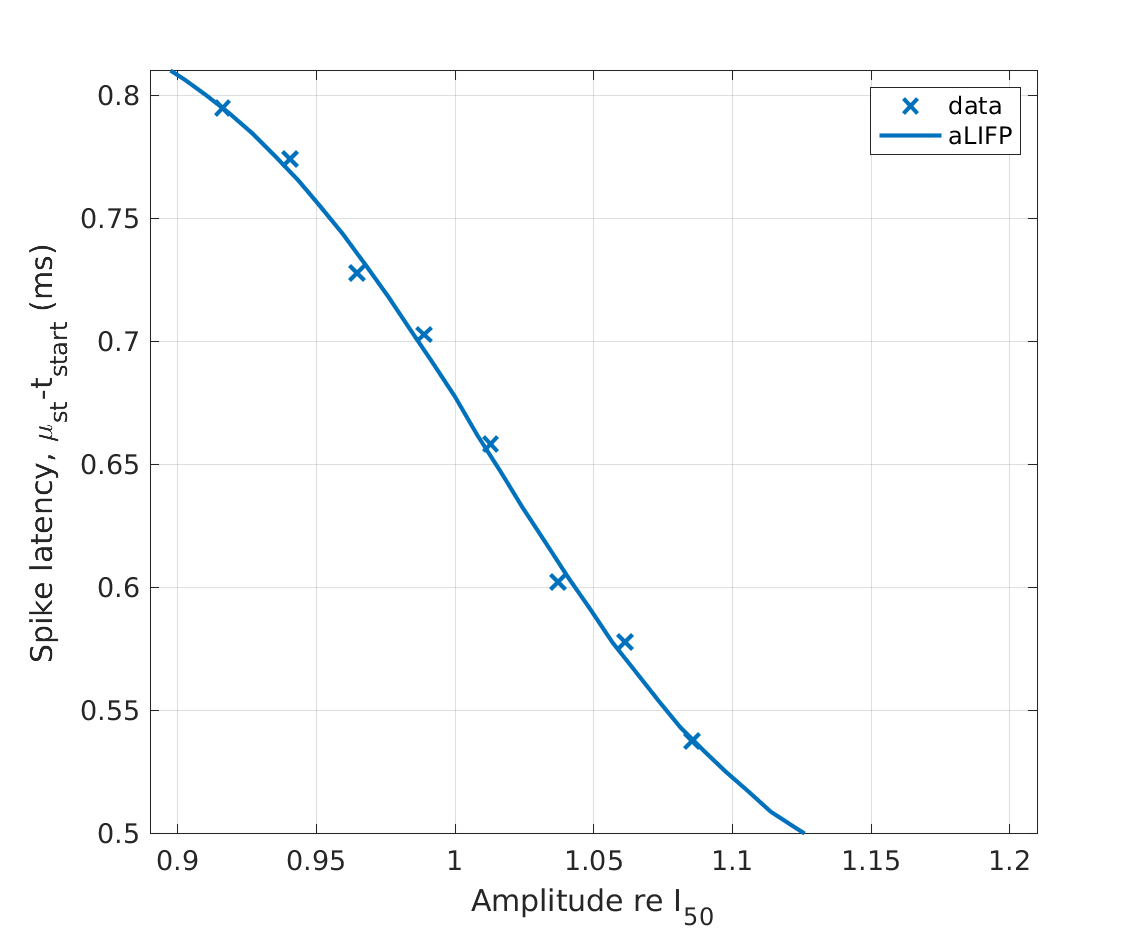 exp_felsheim2024_3_1.png