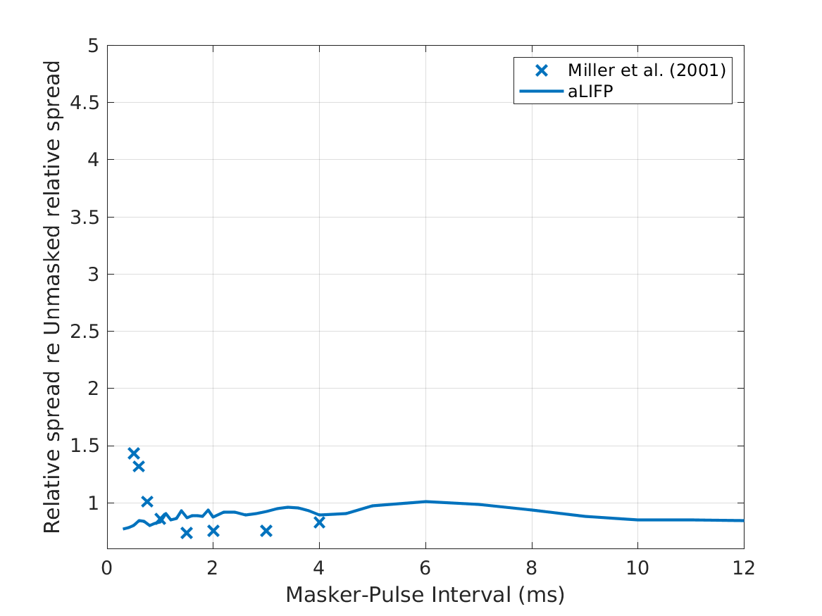 exp_felsheim2024_4_2.png