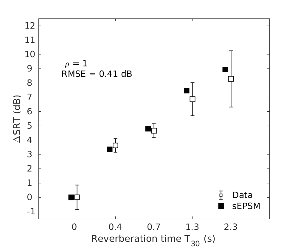 exp_joergensen2011_1_1.png