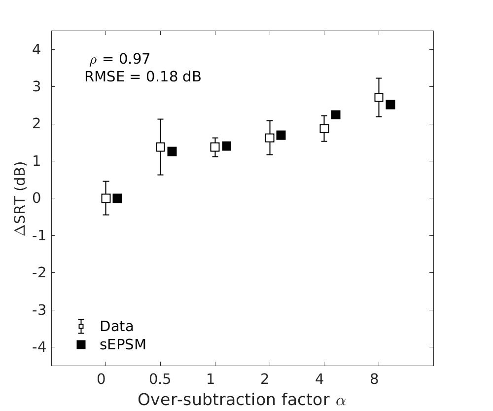 exp_joergensen2011_2_1.png