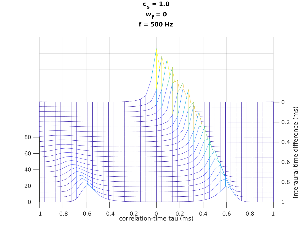 exp_lindemann1986_1_3.png