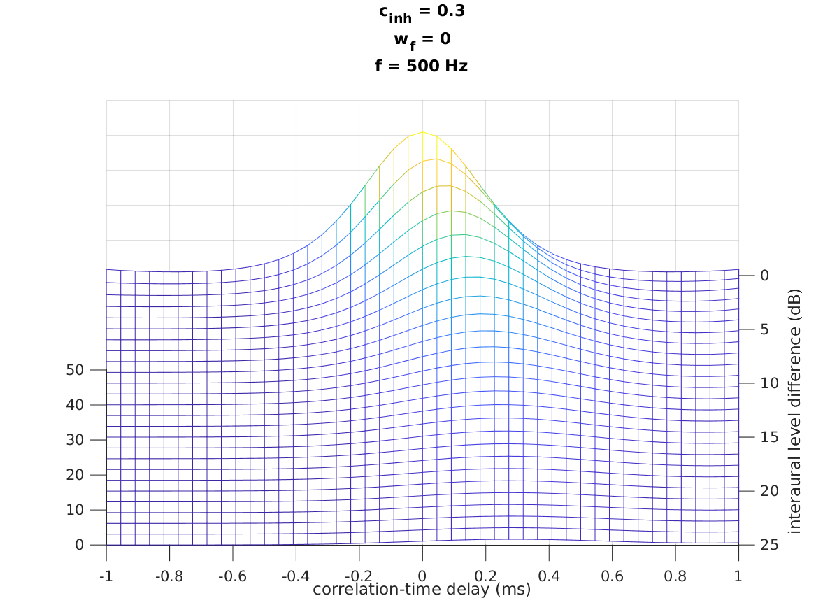 exp_lindemann1986_3_1.png