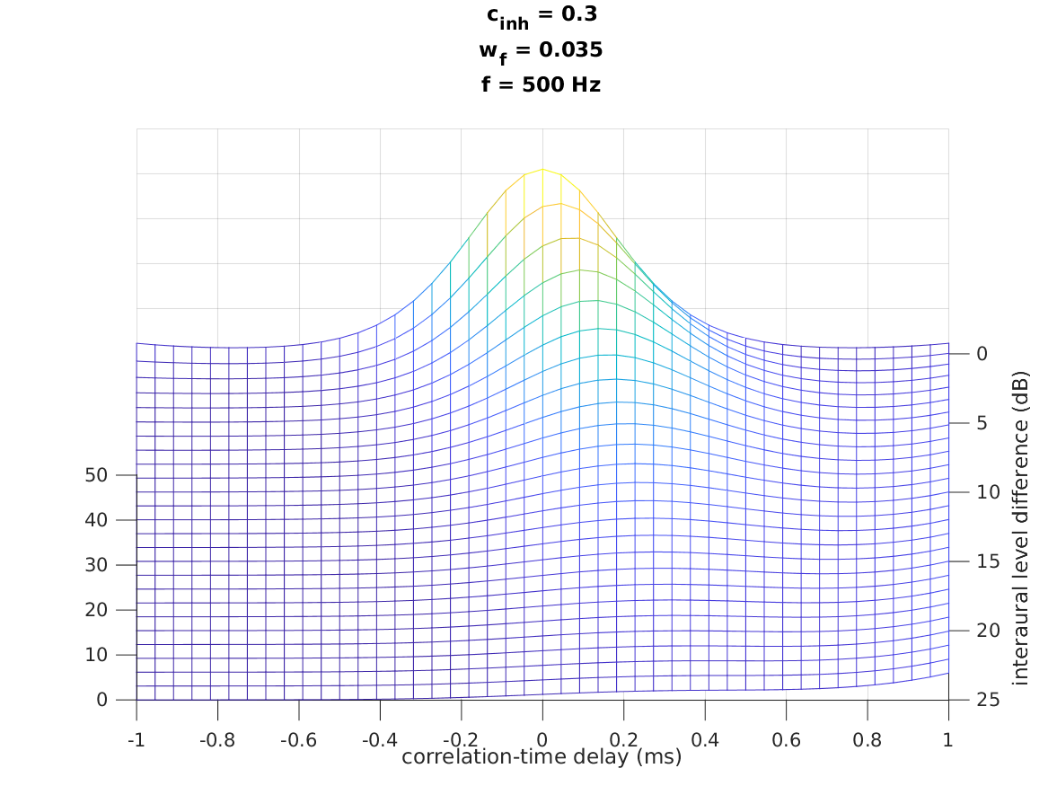 exp_lindemann1986_4_1.png