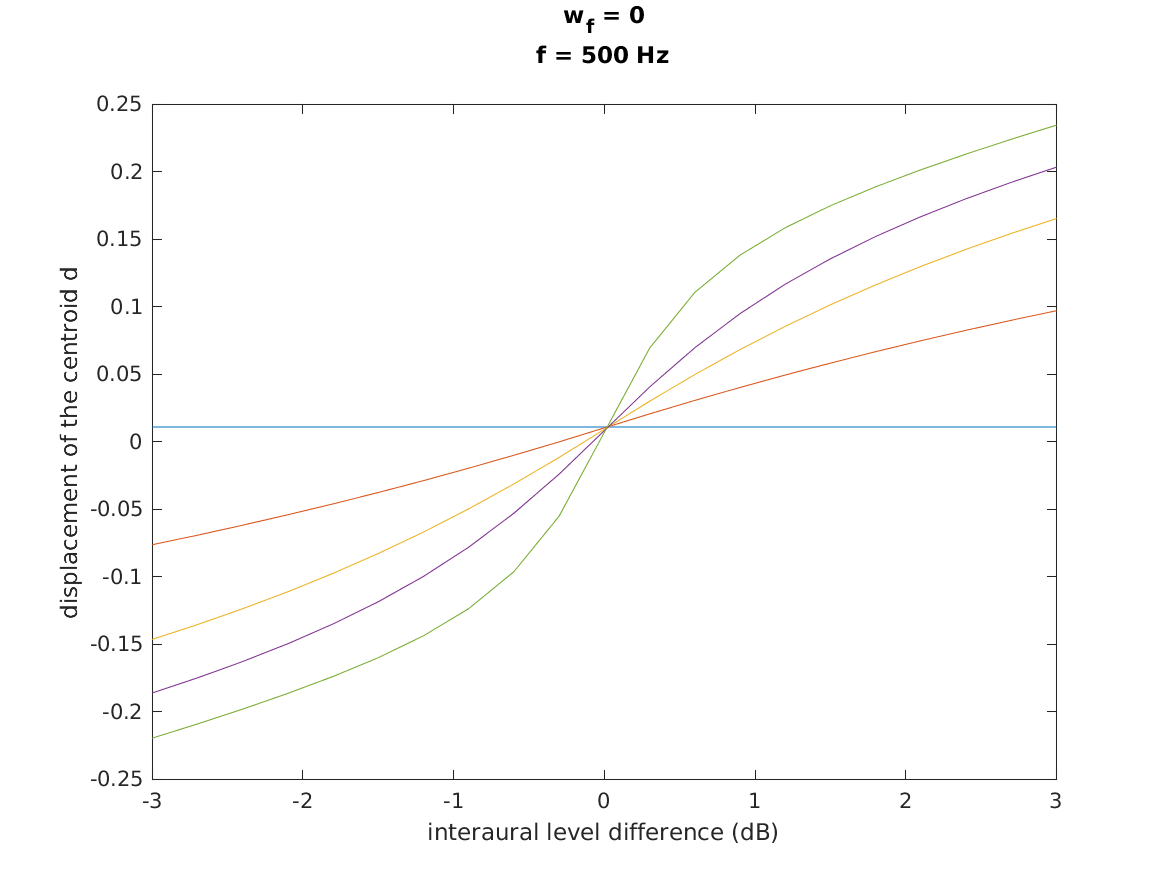 exp_lindemann1986_8_1.png