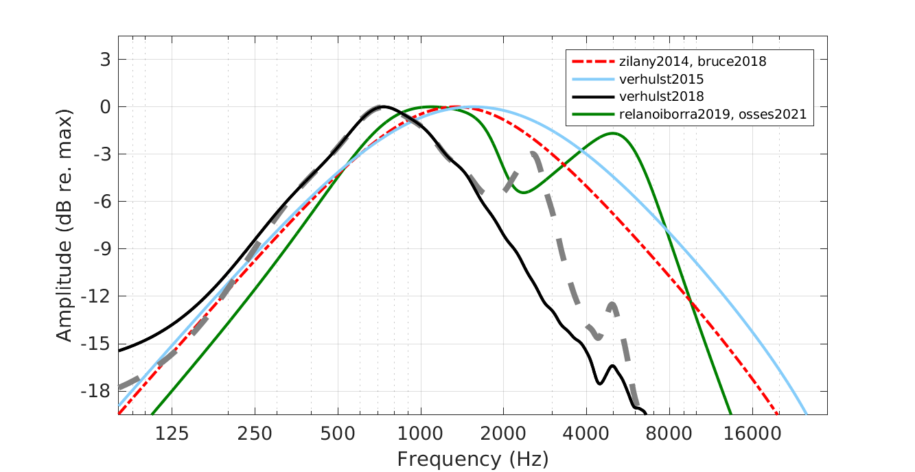 exp_osses2022_1_1.png